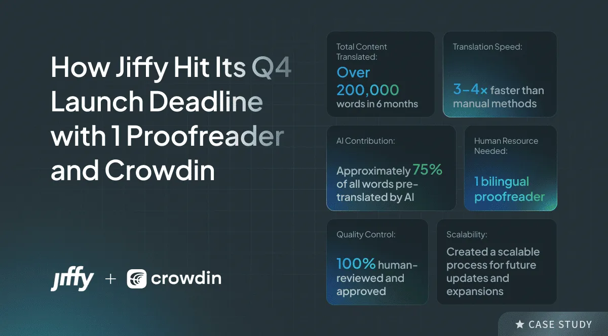 Rapid Jiffy Marketplace Localization with Crowdin
